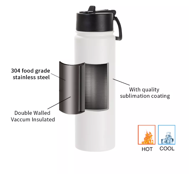 Sports Water Bottle (Wide Mouth with straw lid)